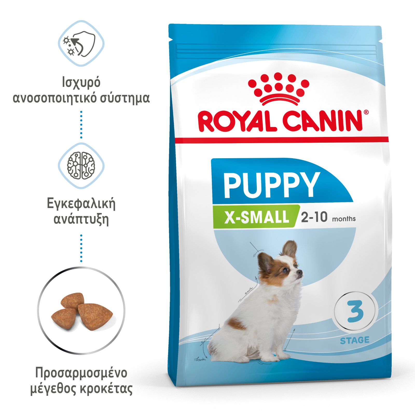 Royal Canin Size Health Nutrition Xsmall Puppy 500gr - Image 6
